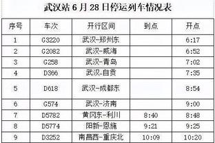 右手腕韧带撕裂！？贝弗利放弃赛季报销手术 今日带伤出战鹈鹕